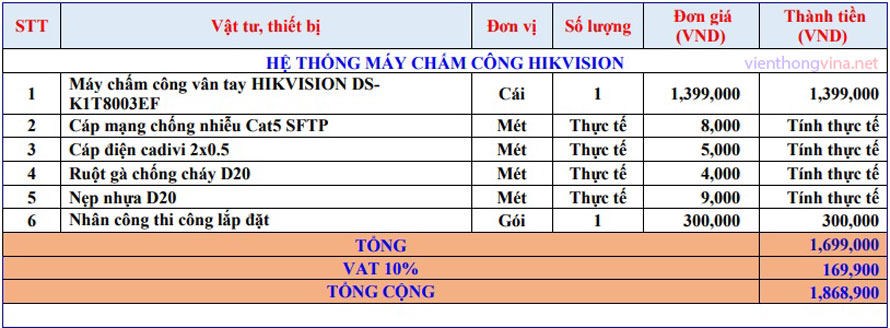 Lắp đặt máy chấm công