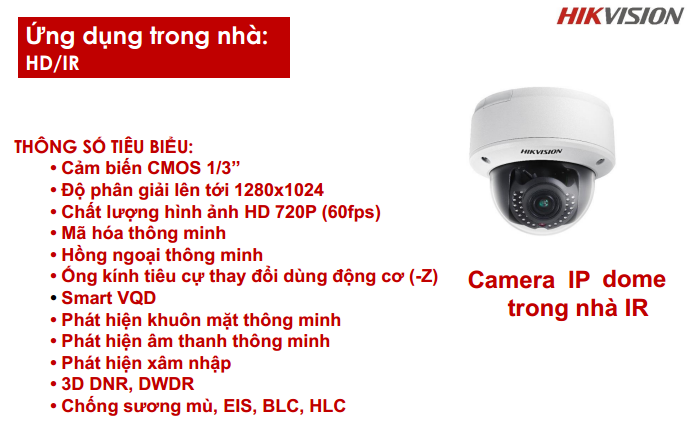 Giải pháp an ninh chuỗi cửa hàng từ HIKVISION Giải pháp an ninh chuỗi cửa hàng từ HIKVISION