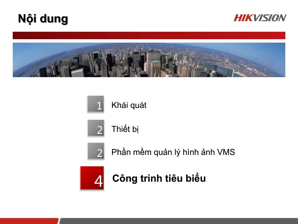 Giải pháp an ninh chuỗi cửa hàng từ HIKVISION Giải pháp an ninh chuỗi cửa hàng từ HIKVISION