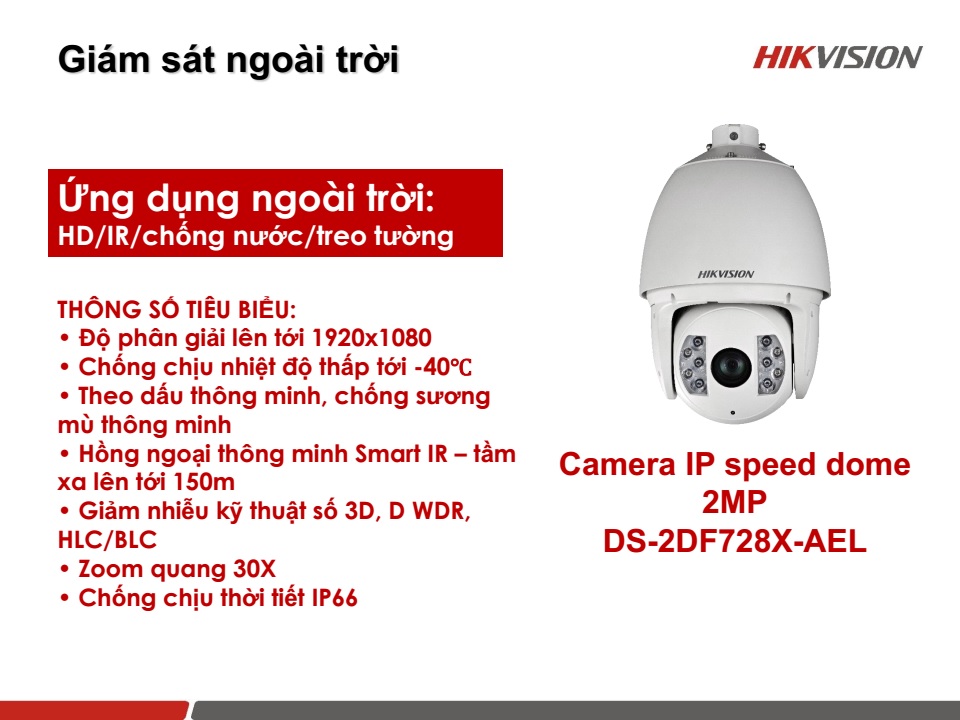 Giải pháp an ninh chuỗi cửa hàng từ HIKVISION Giải pháp an ninh chuỗi cửa hàng từ HIKVISION