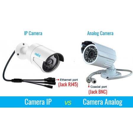 Sự Khác Nhau Giữa Camera IP Và Camera Wifi Không Dây