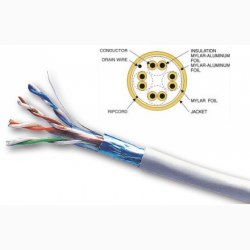 Cáp mạng Dintek CAT.5E FTP