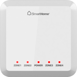 Thiết bị an ninh trung tâm SH-SCZ-L